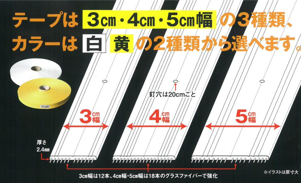 グラス・ファイバー工研 駐車場用ラインテープ ブーブーライン 4cm x 50m BBL4-50 黄 - 1